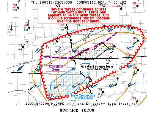 Mesoscale Discussion 209