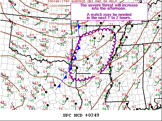 Mesoscale Discussion 249