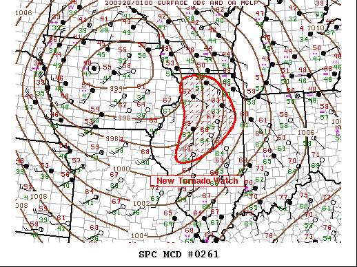 Mesoscale Discussion 261