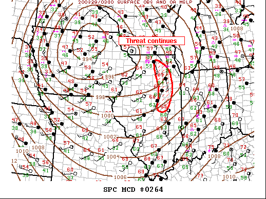 Mesoscale Discussion 264