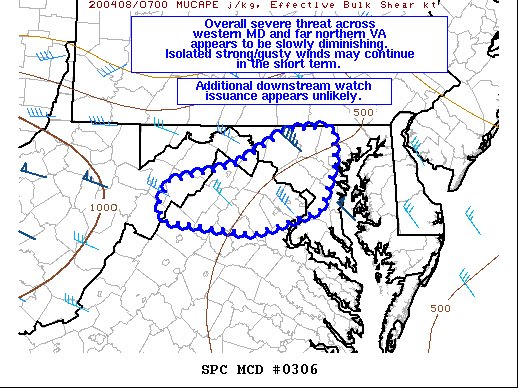 Mesoscale Discussion 306