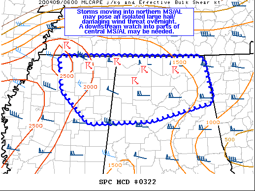 Mesoscale Discussion 322