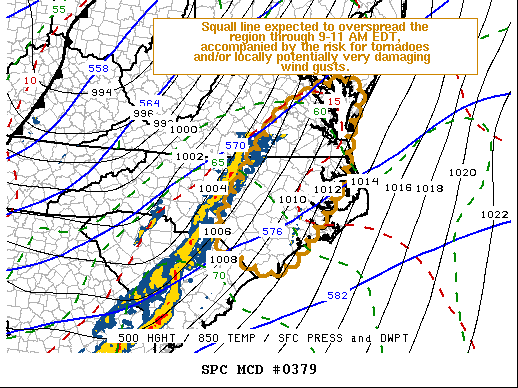 Mesoscale Discussion 379