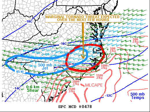 Mesoscale Discussion 478