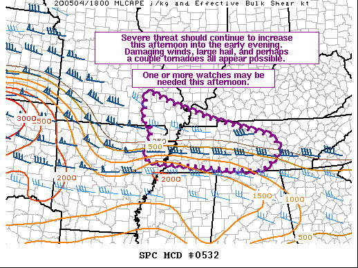 Mesoscale Discussion 532