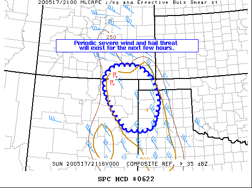 Mesoscale Discussion 622