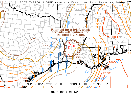 Mesoscale Discussion 625