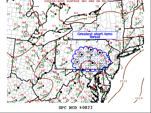 Mesoscale Discussion 823