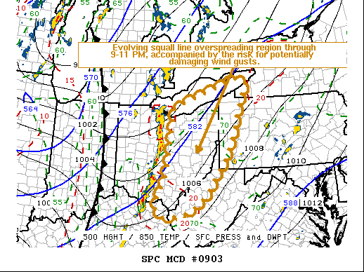 Mesoscale Discussion 903