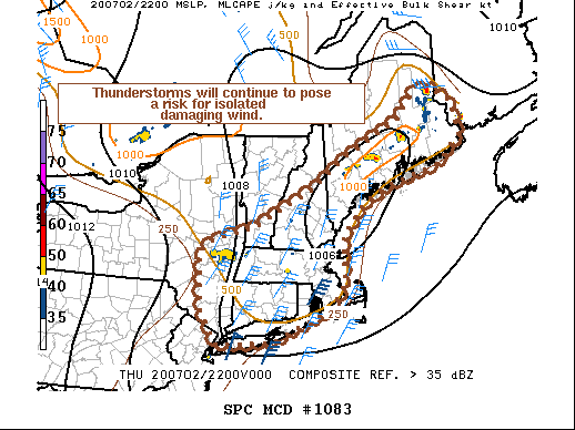 Mesoscale Discussion 1083