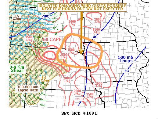 Mesoscale Discussion 1091