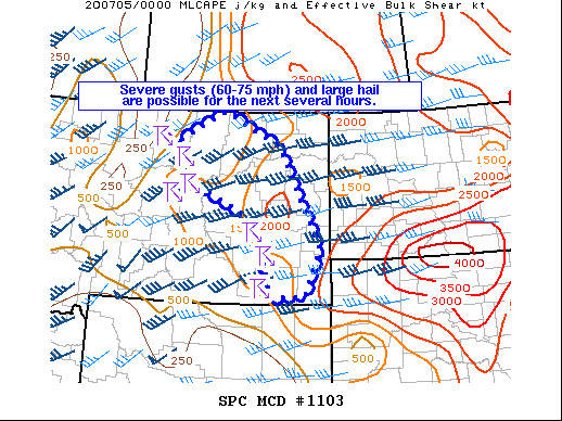 Mesoscale Discussion 1103