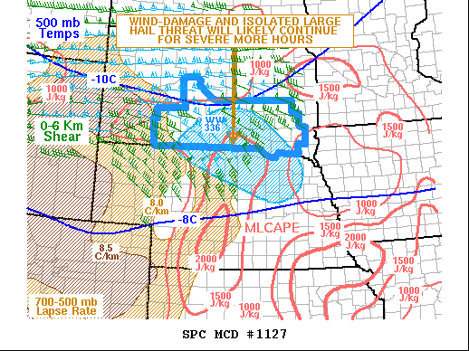 Mesoscale Discussion 1127