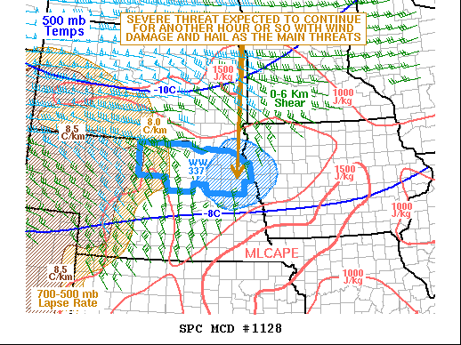 Mesoscale Discussion 1128