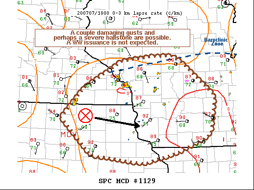 Mesoscale Discussion 1129