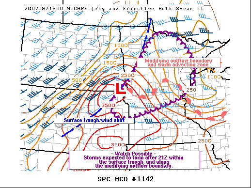 Mesoscale Discussion 1142