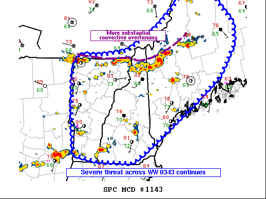 Mesoscale Discussion 1143