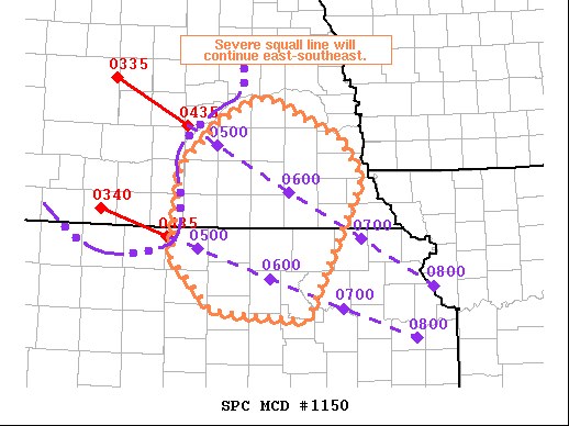 Mesoscale Discussion 1150