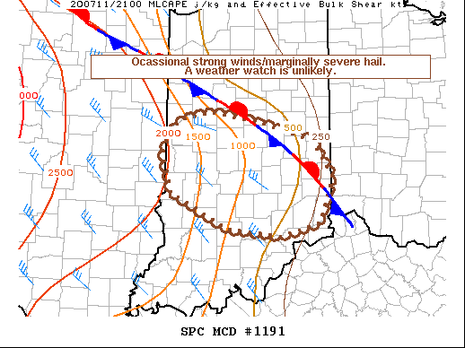 Mesoscale Discussion 1191