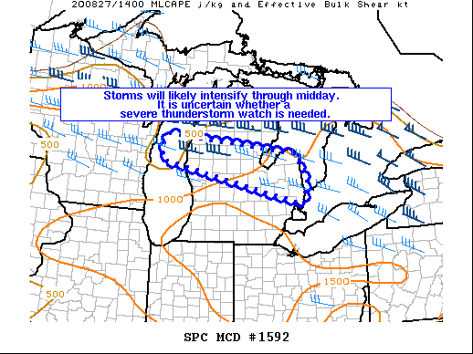 Mesoscale Discussion 1592