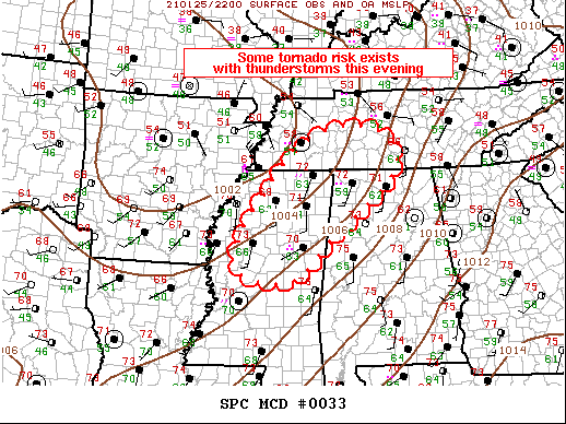 Mesoscale Discussion 33