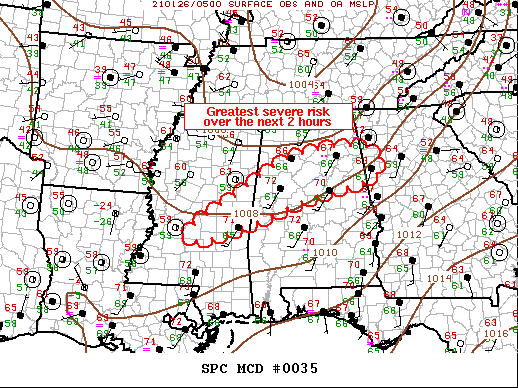Mesoscale Discussion 35