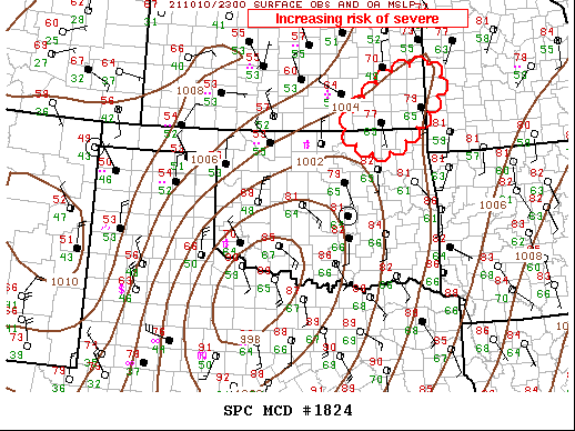 Mesoscale Discussion 1824