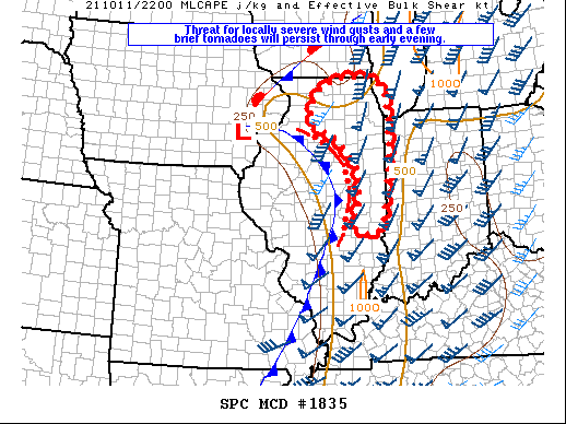 Mesoscale Discussion 1835