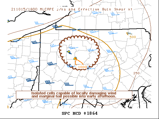 Mesoscale Discussion 1864