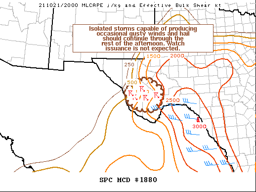 Mesoscale Discussion 1880