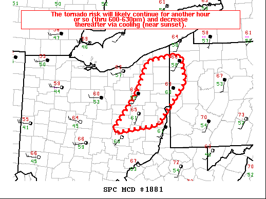 Mesoscale Discussion 1881