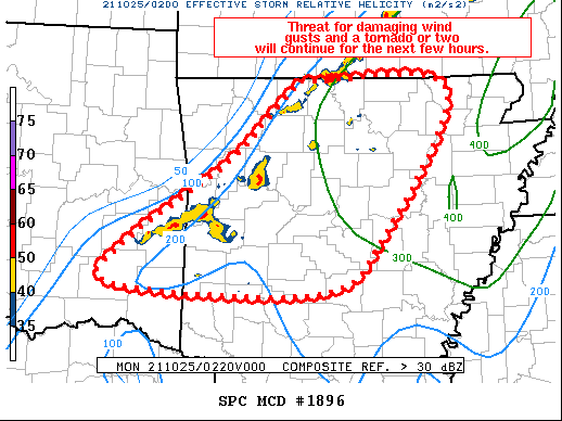 Mesoscale Discussion 1896