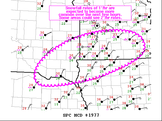 Mesoscale Discussion 1977