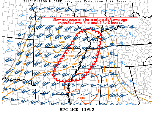 Mesoscale Discussion 1982