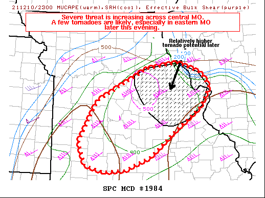 Mesoscale Discussion 1984