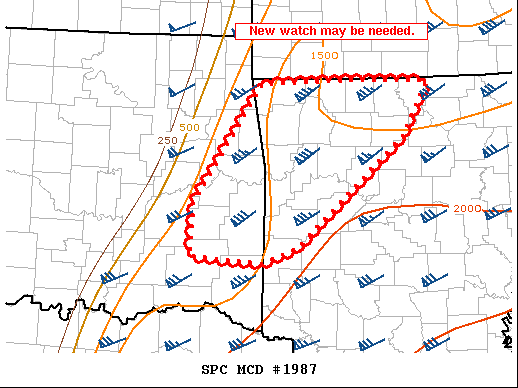 Mesoscale Discussion 1987