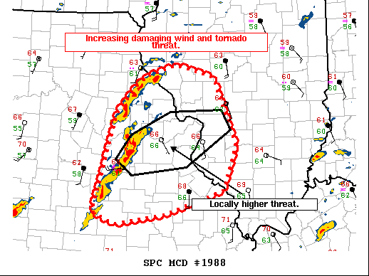 Mesoscale Discussion 1988