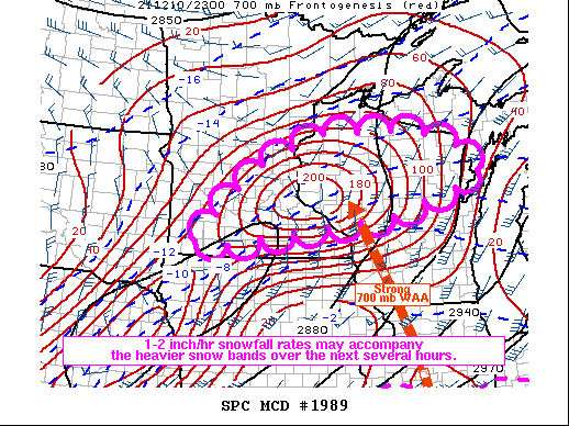 Mesoscale Discussion 1989