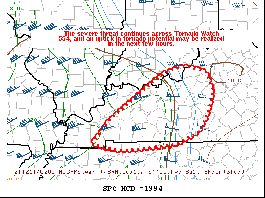 Mesoscale Discussion 1994