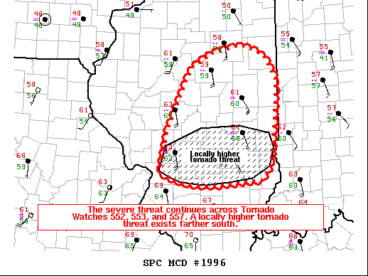 Mesoscale Discussion 1996