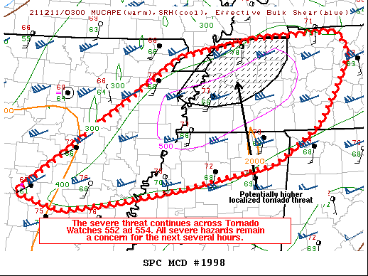 Mesoscale Discussion 1998