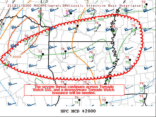 Mesoscale Discussion 2000