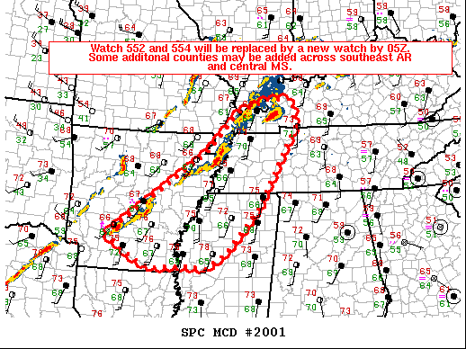 Mesoscale Discussion 2001