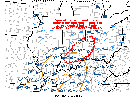 Mesoscale Discussion 2012