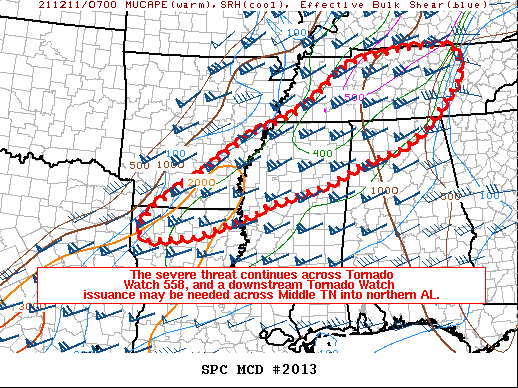 Mesoscale Discussion 2013