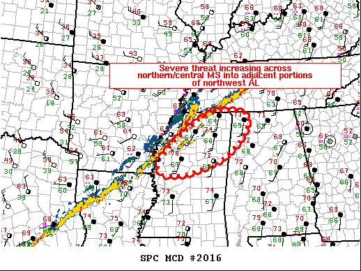 Mesoscale Discussion 2016