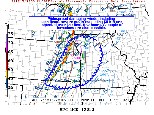 Mesoscale Discussion 2033