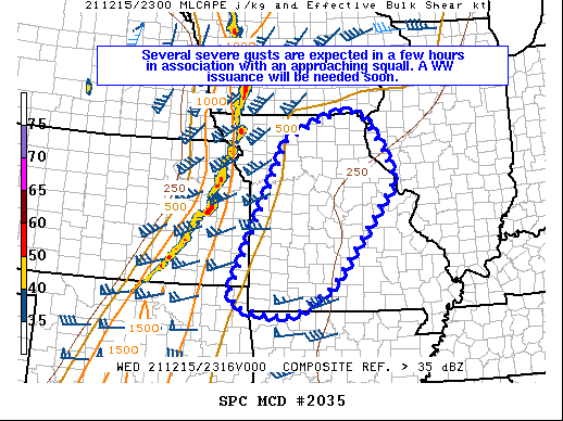 Mesoscale Discussion 2035