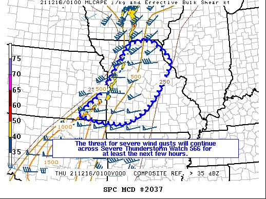 Mesoscale Discussion 2037