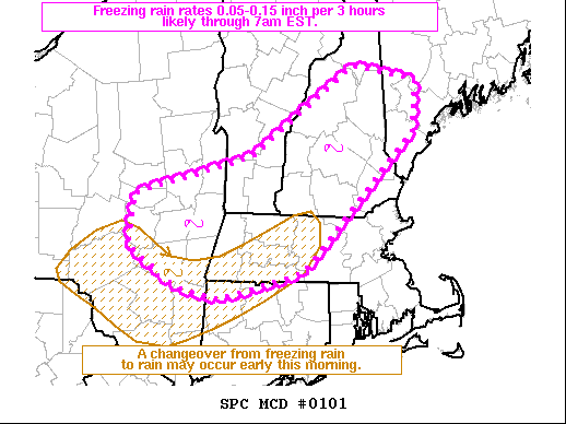 Mesoscale Discussion 101